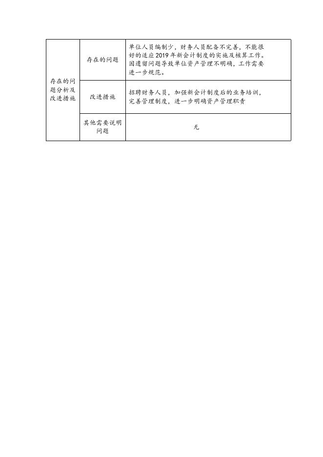 湘潭市健康教育所2018年度部门整体支出绩效评价报告.docx