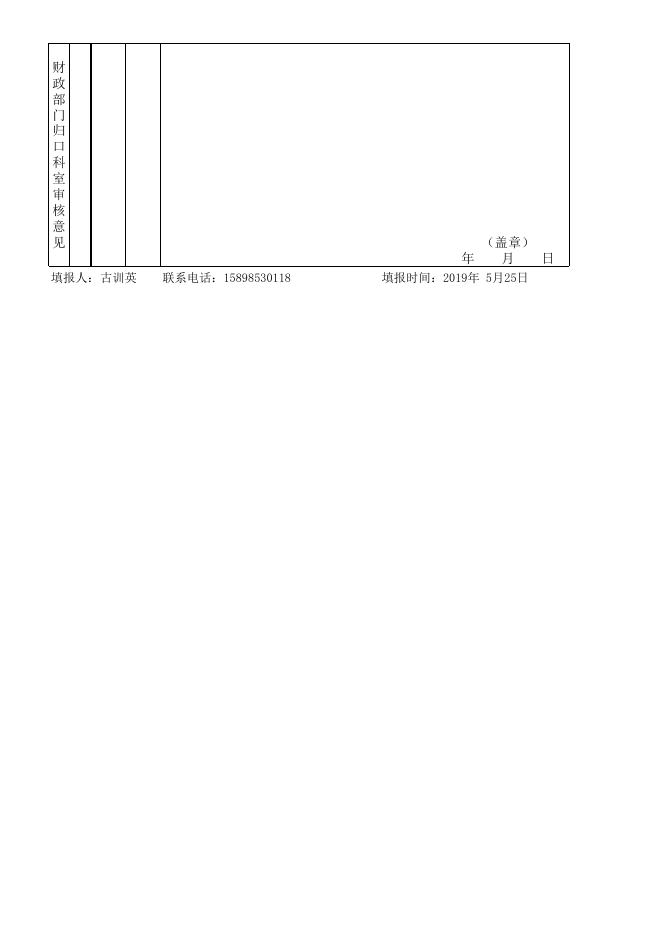 2019绩效目标申报表.xls