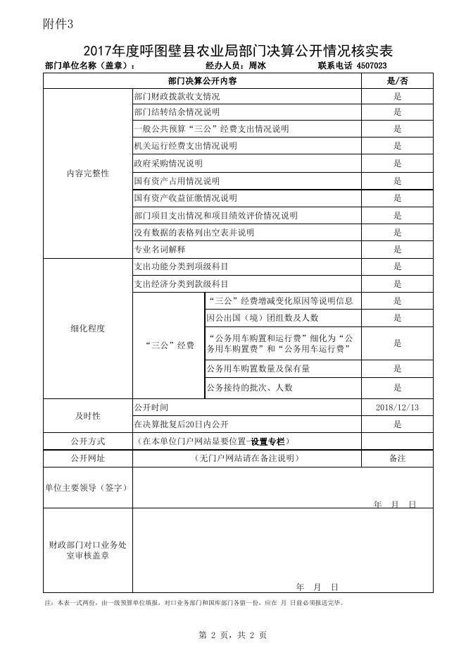 5呼图壁县农业局2017年度部门决算公开情况核实表.xls