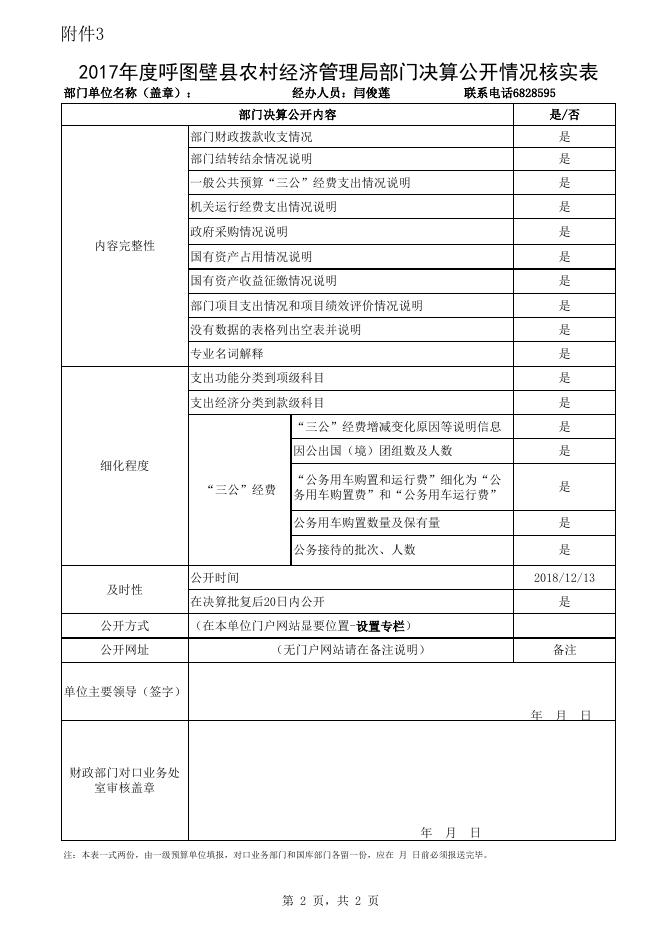 5呼图壁县农村经济管理局2017年度呼部门决算公开情况核实表.xls