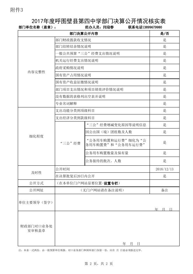 5呼图壁县第四中学2017年度2017年度部门决算公开情况核实表.xls