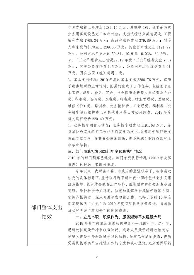 湘潭市强制隔离戒毒所部门整体支出绩效评价报告.docx