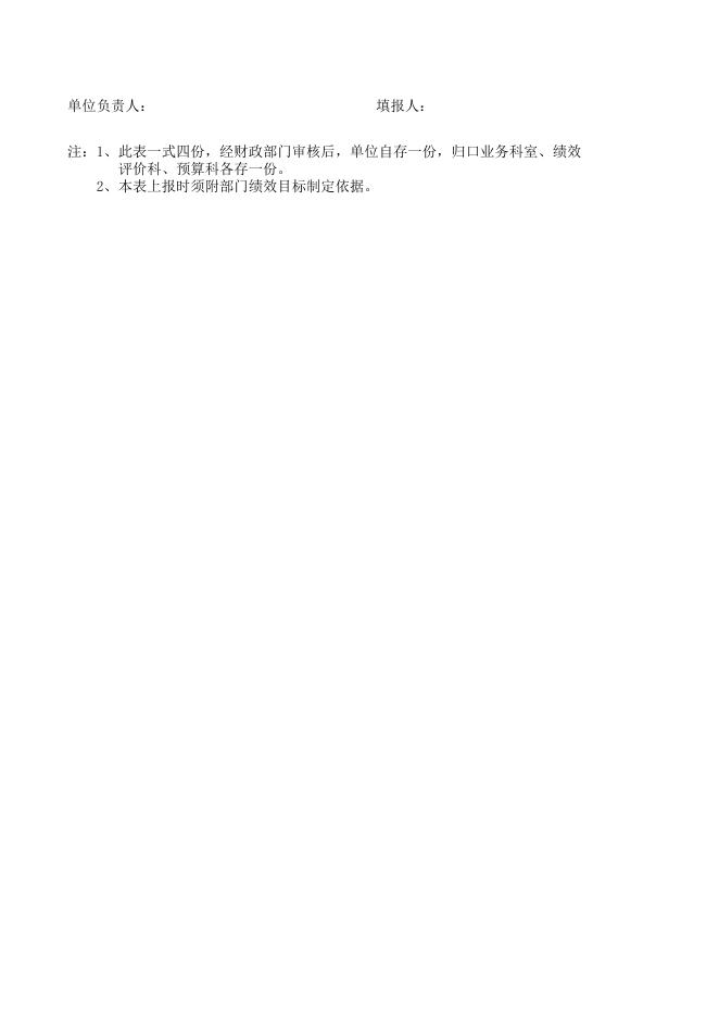 2020年部门预算整体绩效申报表.xlsx