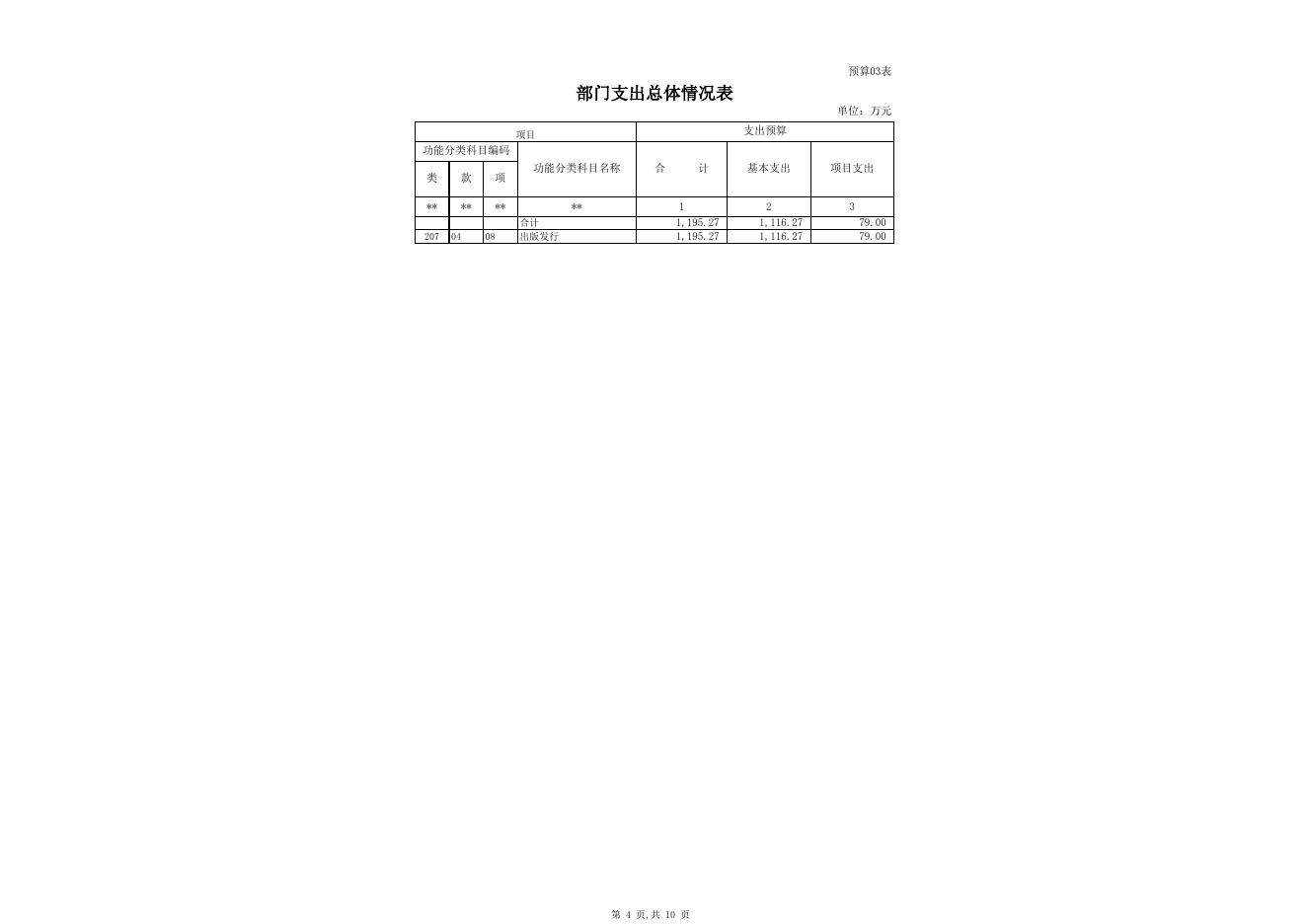 _(101001)克州日报社2016预算.xls