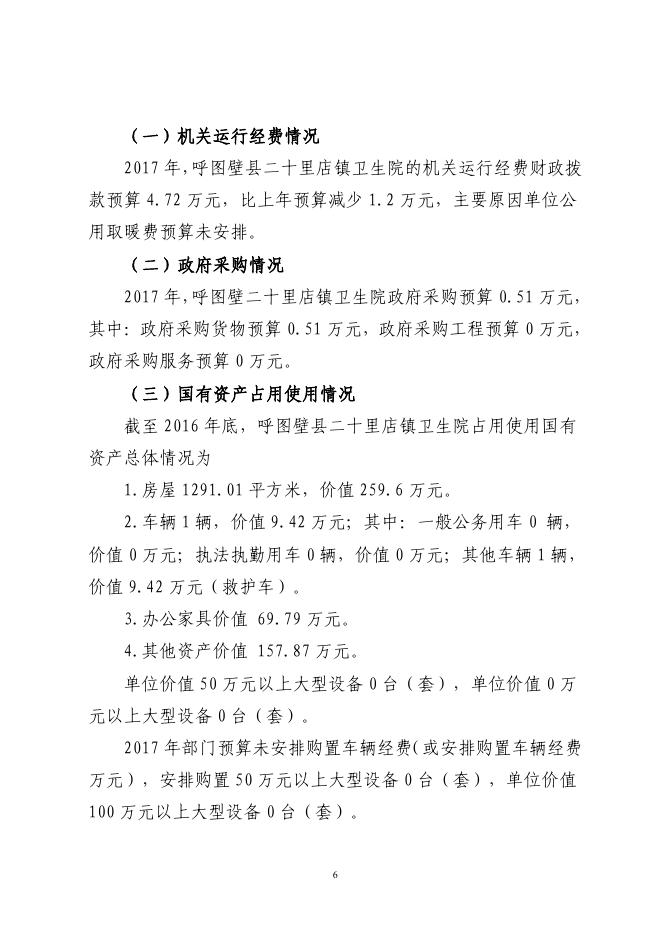 呼图壁县二十里店镇卫生院2017年预算公开报告.pdf