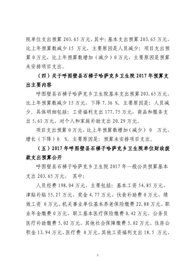 呼图壁县石梯子哈萨克乡卫生院2017年预算公开报告.pdf