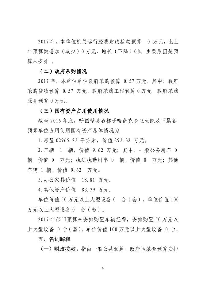 呼图壁县石梯子哈萨克乡卫生院2017年预算公开报告.pdf