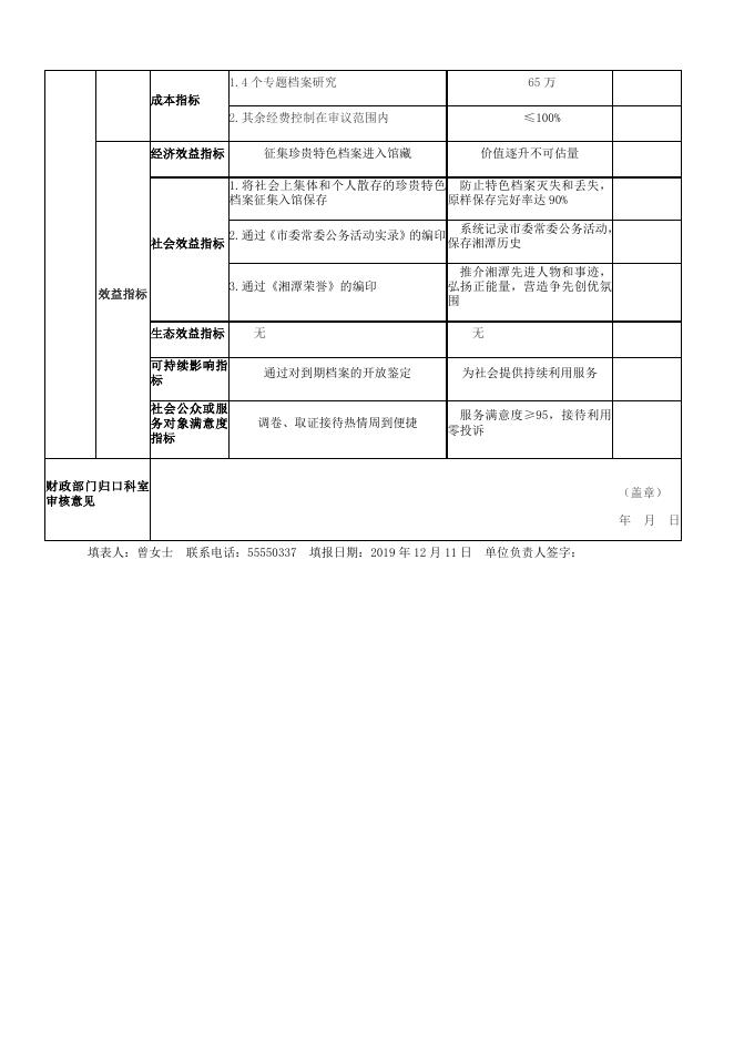 湘潭市档案馆部门整体支出绩效目标申报表2020（最终).docx