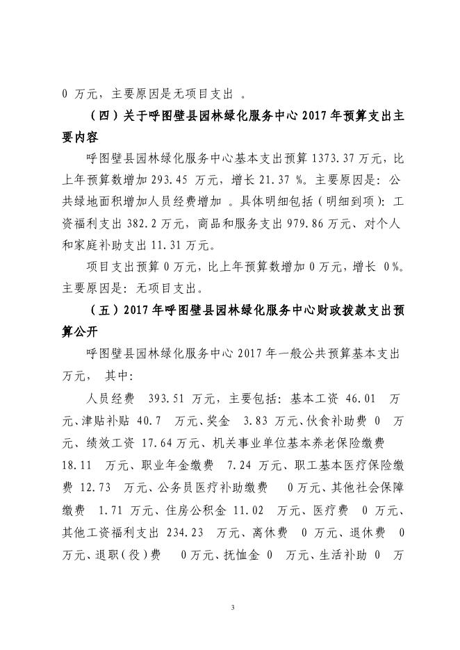 呼图壁县园林绿化服务中心2017年预算公开报告.pdf