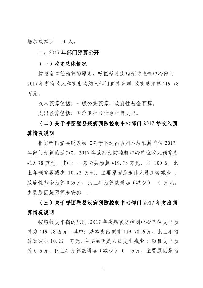 呼图壁县疾控中心2017年预算公开报告.pdf