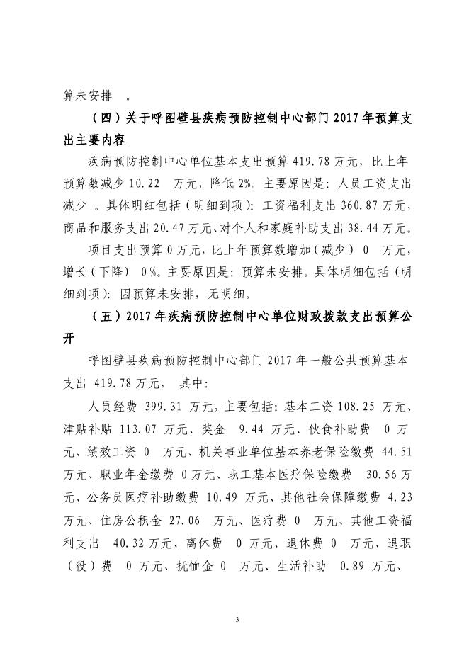 呼图壁县疾控中心2017年预算公开报告.pdf