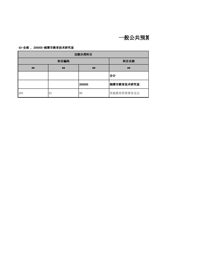 （教技室）部门预算公开表_2021-02-26.xls