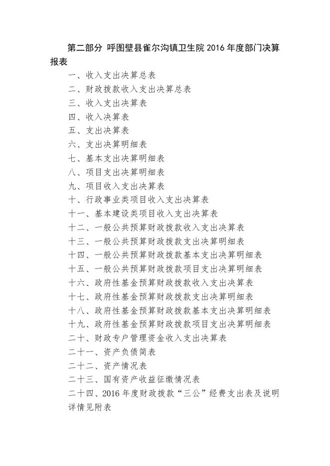 2呼图壁县雀尔沟镇卫生院2016年度部门决算公开说明.doc