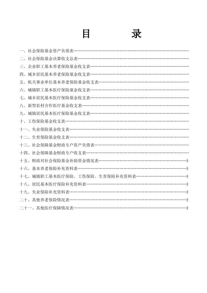 2016年度社会保险基金决算报表.xls