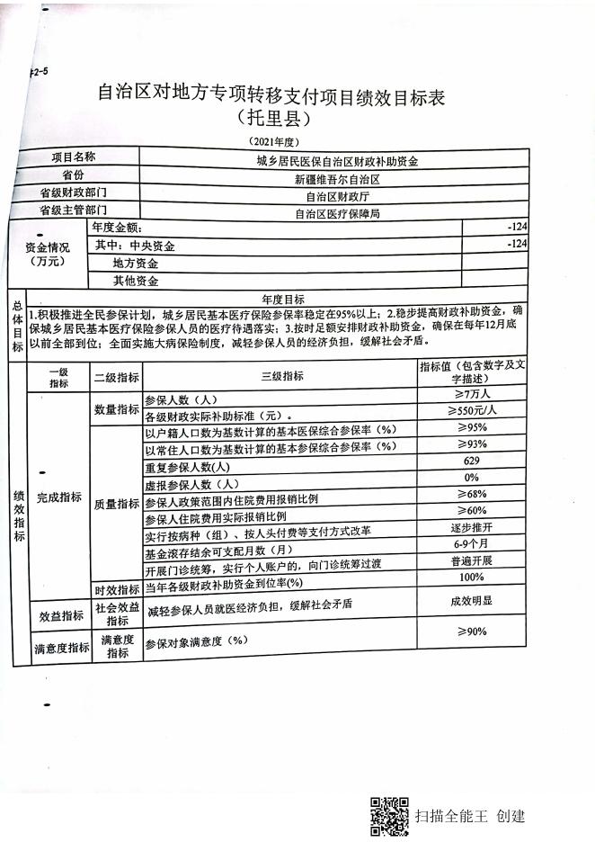托财社79号----塔地财社【2021】75号关于下达2021年中央财政城乡居民基本医疗保险补助资金（第三批）的通知新疆托里县人民政府-新疆托里县人民政府.pdf