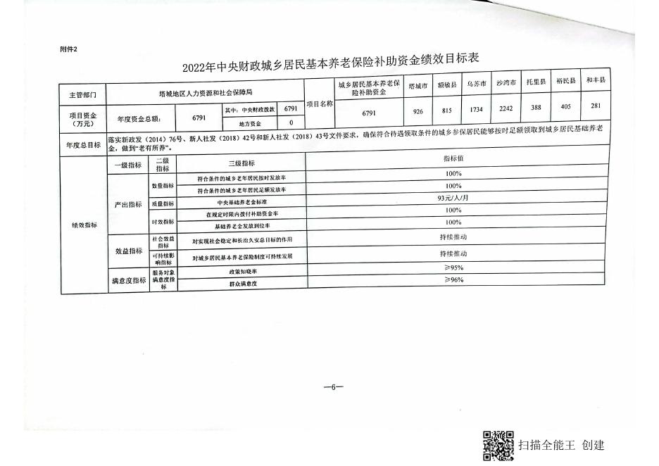 托财社84号——塔地财社【2021】81号 关于提前下达2022年中央财政城乡居民基本养老保险补助资金的通知新疆托里县人民政府-新疆托里县人民政府.pdf