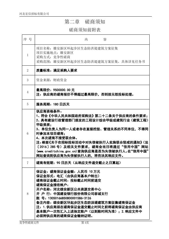 附件：雄安新区环起步区生态防洪堤建筑方案征集.pdf