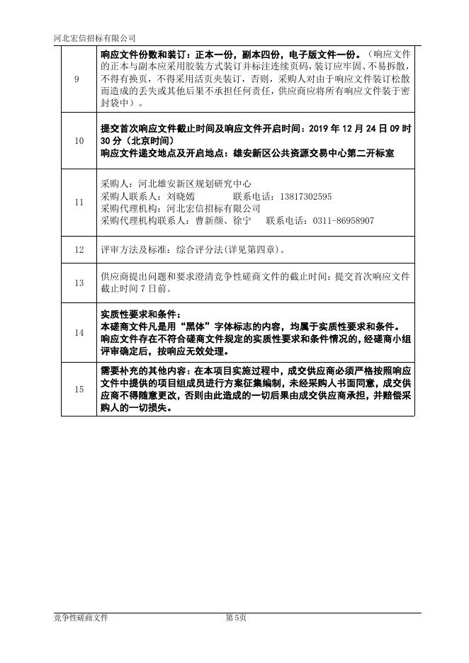 附件：雄安新区环起步区生态防洪堤建筑方案征集.pdf