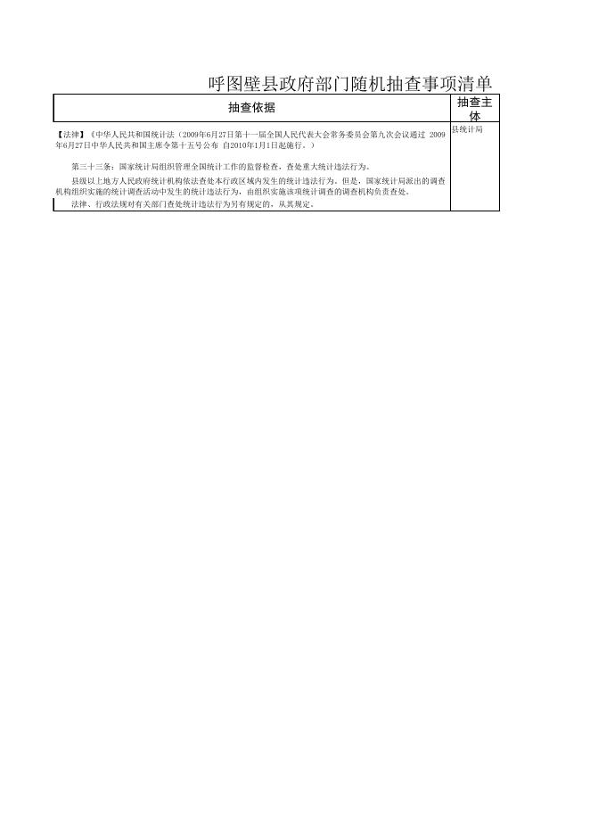 呼图壁县政府部门随机抽查事项清单之统计局.xls