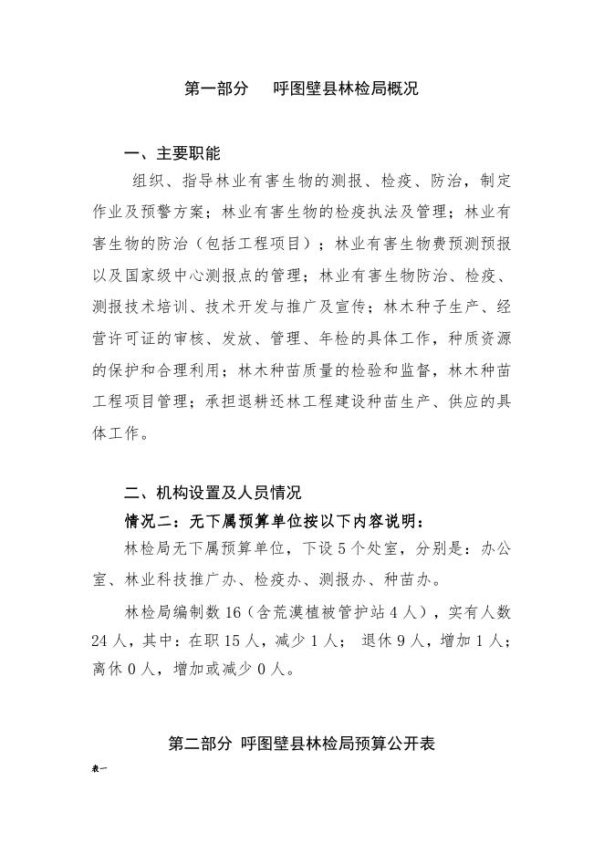 呼图壁县林检局.pdf