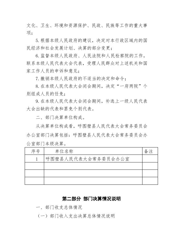3呼图壁县人民代表大会常务委员会2017年度部门决算公开说明.doc