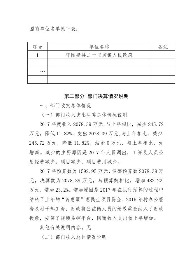 3呼图壁县二十里店镇人民政府2017年度部门决算公开说明.doc