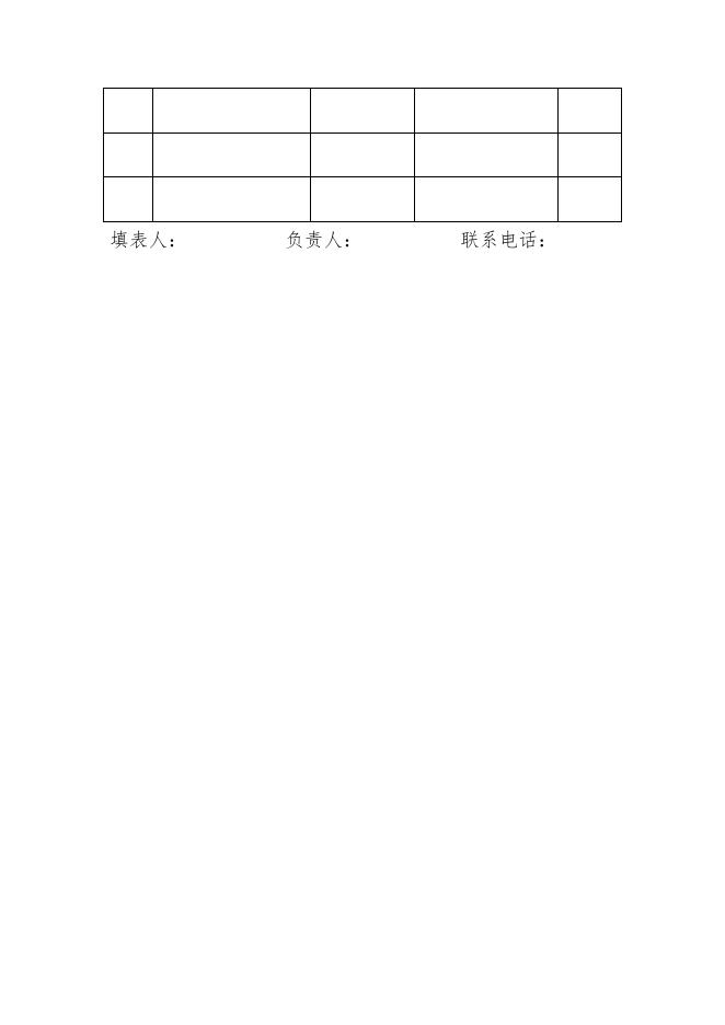 1.规范性文件清理意见表.docx