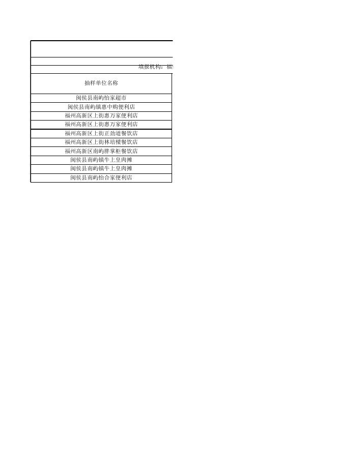 高新区2022年食品快检结果明细表（4月）-不合格.xlsx