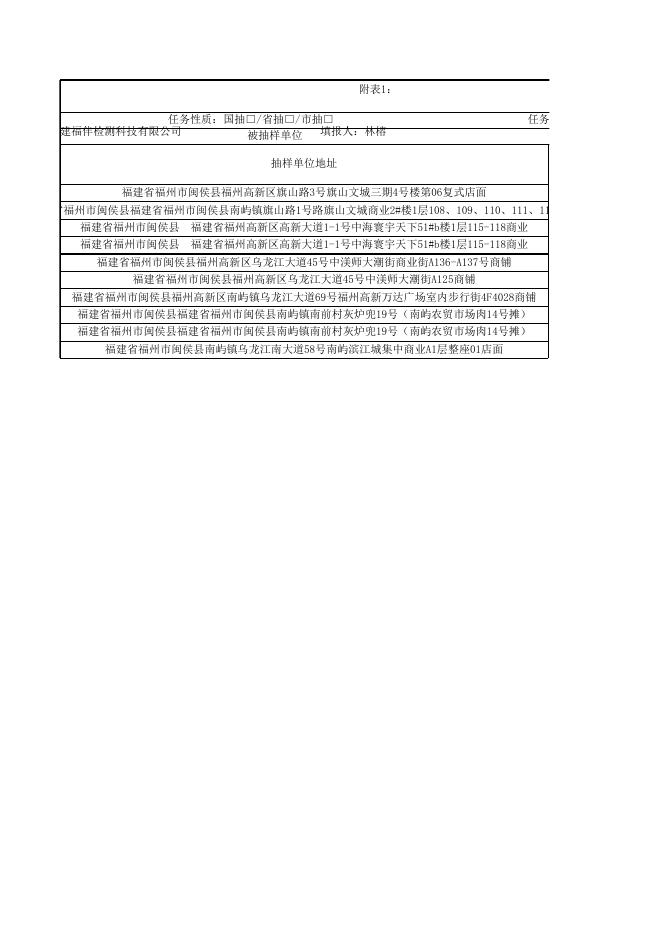 高新区2022年食品快检结果明细表（4月）-不合格.xlsx