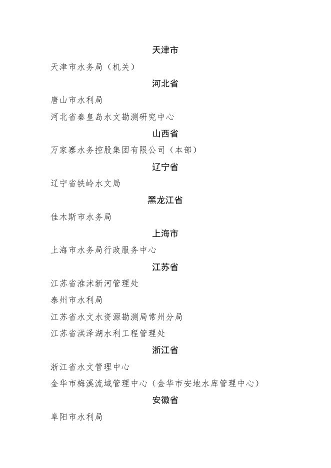 第九届全国水利文明单位名单.doc