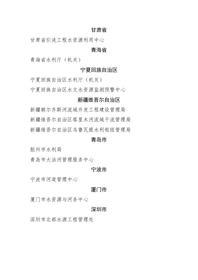 第九届全国水利文明单位名单.doc