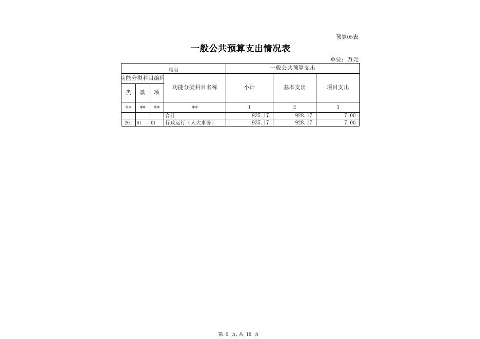 人大2020年部门预算公开（附表）.xlsx