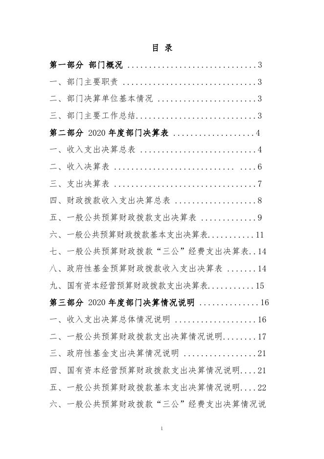 2020年度福州高新技术产业开发区村镇管理办公室部门决算公开.pdf