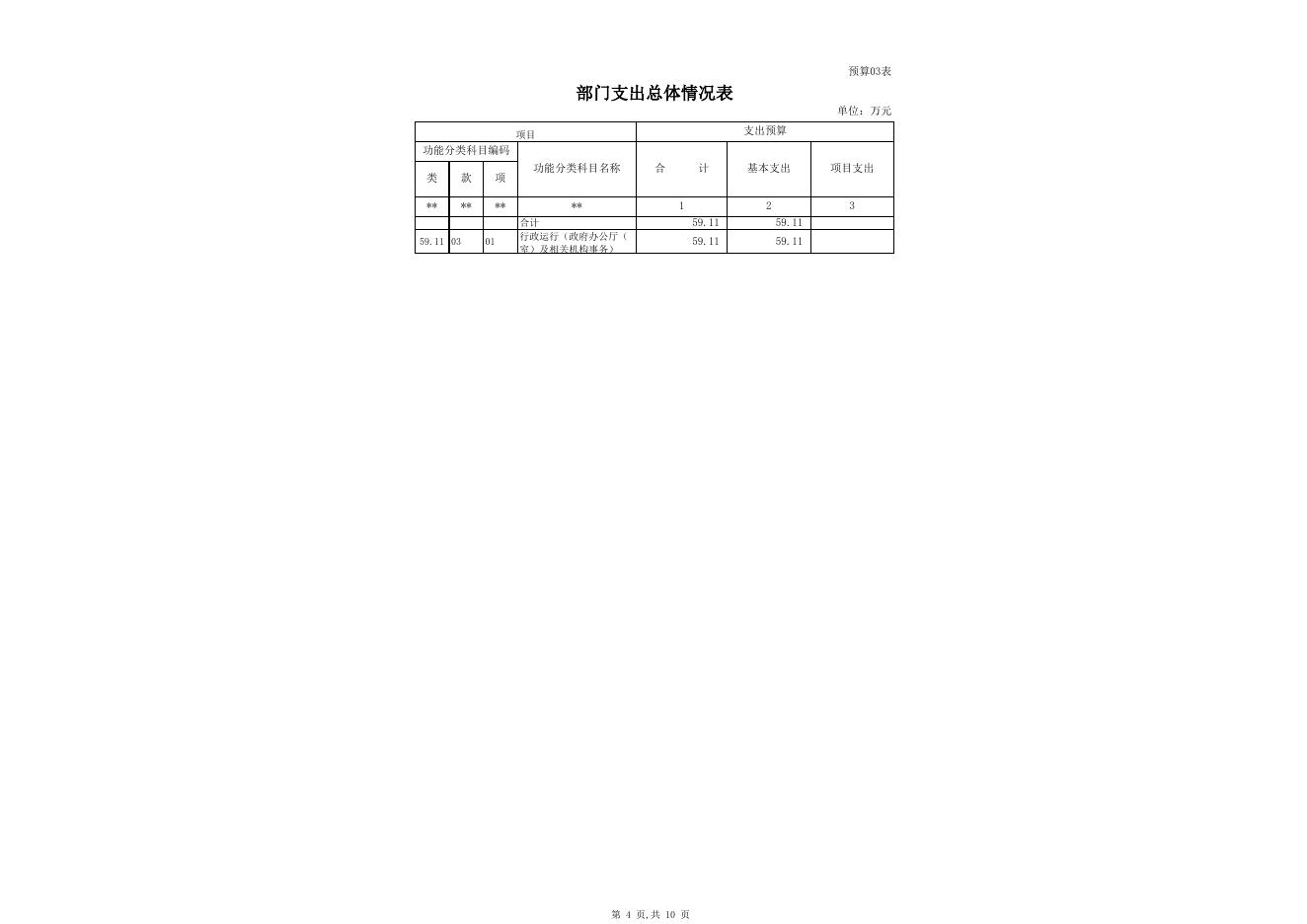 2020年部门预算公开表.xlsx