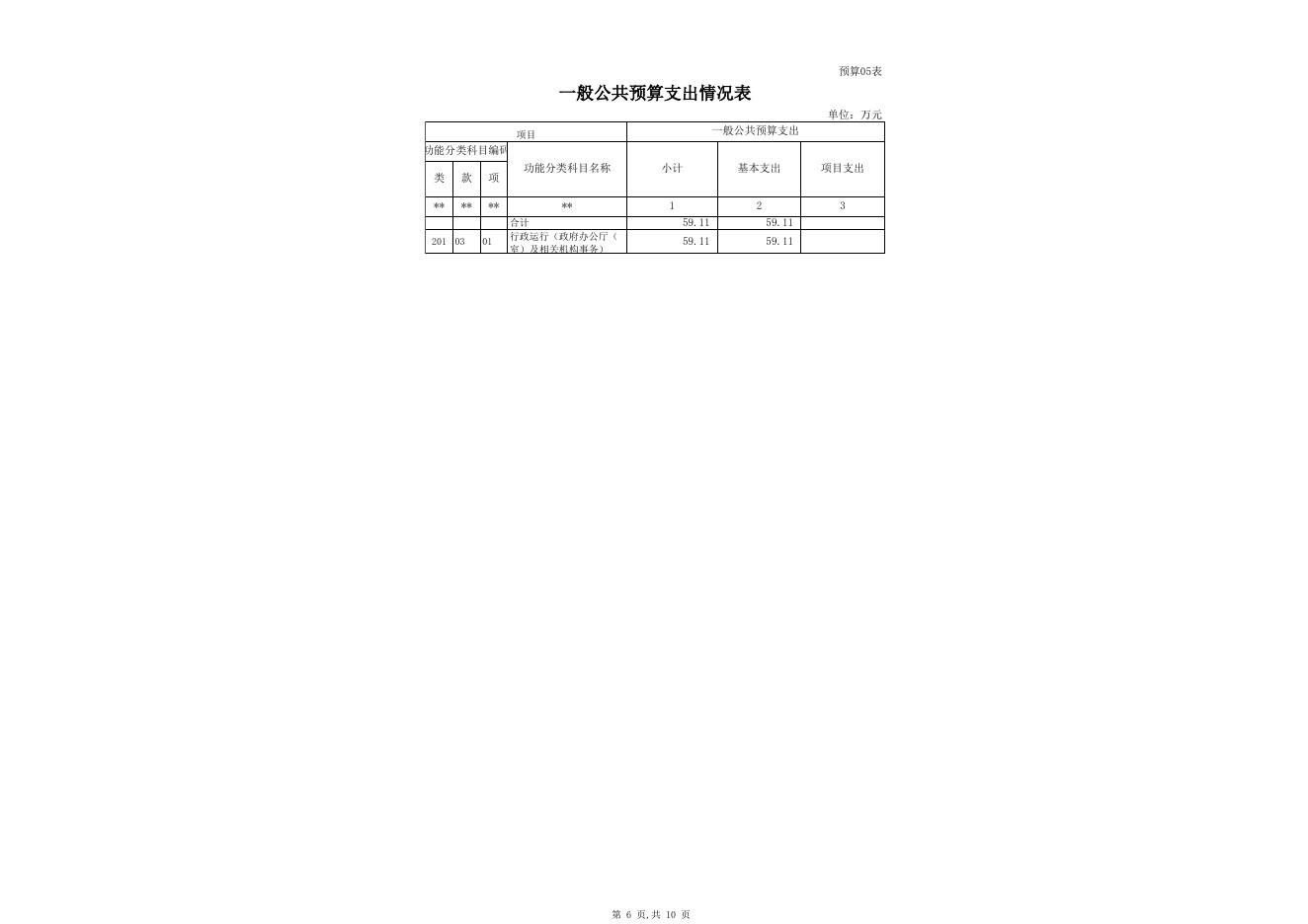 2020年部门预算公开表.xlsx