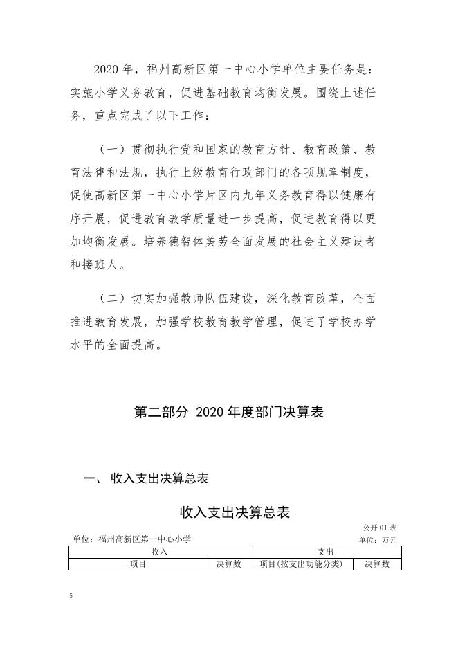 2020 年度 福州高新区第一中心小学部门决算.pdf
