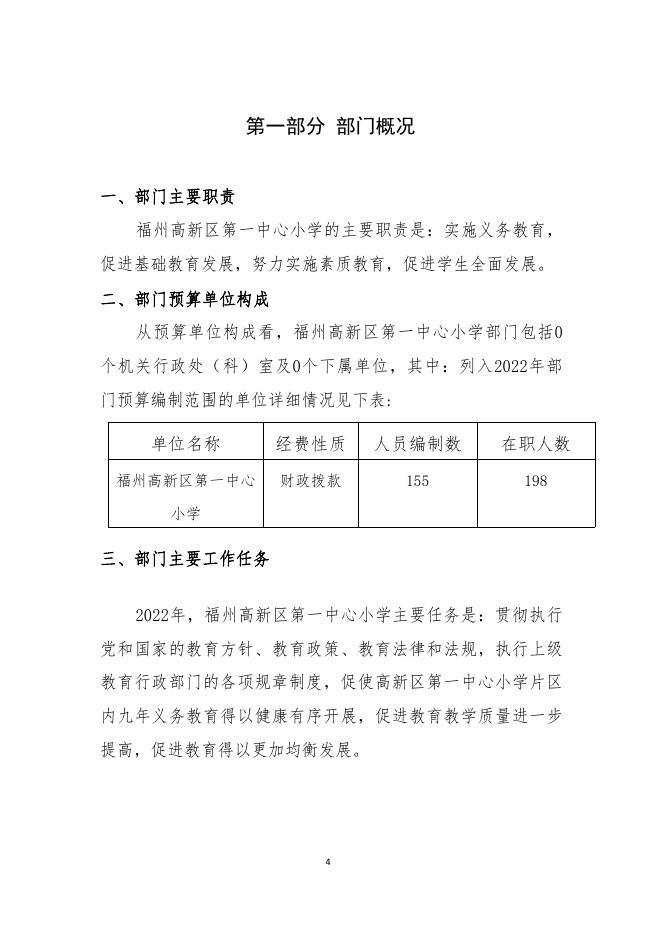 2022年福州高新区第一中心小学预算公开.pdf
