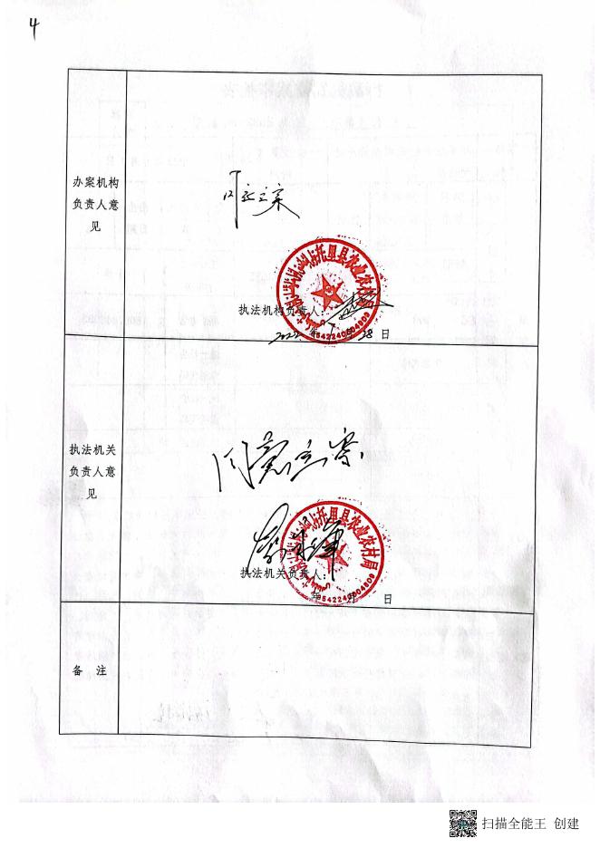 1、阿勒腾古力·沙依扎达行政处罚决定书.pdf