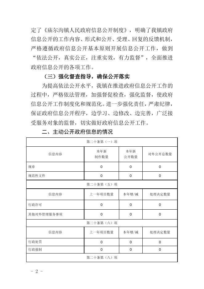 托里县庙尔沟镇政府信息公开工作2020年度报告.doc