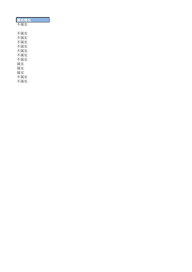 2021年上半年省厅交办案件信息公开表.xls