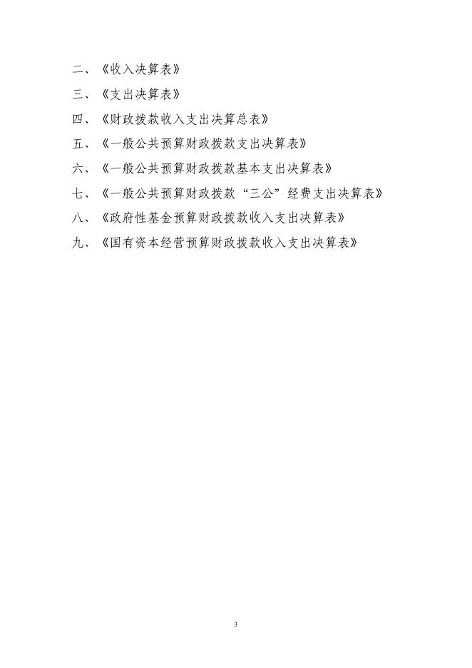 2020年新疆巴州焉耆建设工程质量安全监督站决算公开.pdf