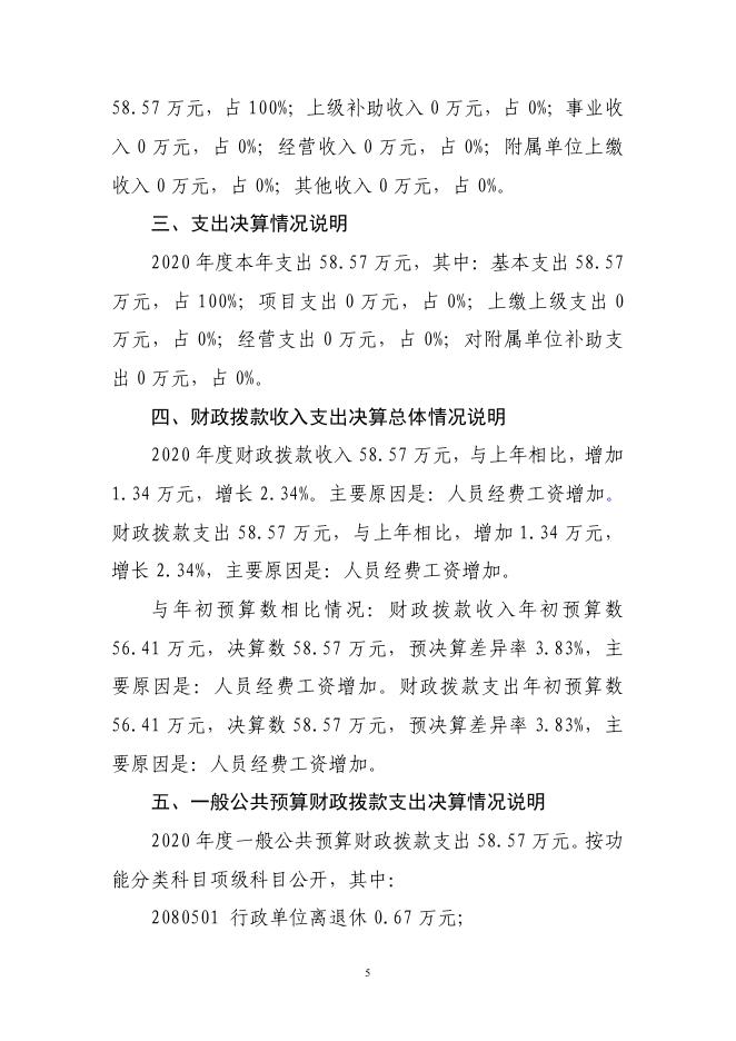 2020年新疆巴州焉耆建设工程质量安全监督站决算公开.pdf