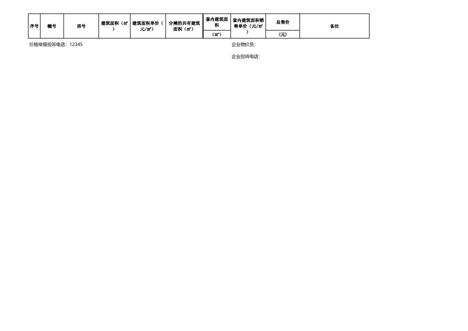 珠海市商品住房销售价格备案公示表（龙光玖榕湾苑1栋31套）.xlsx