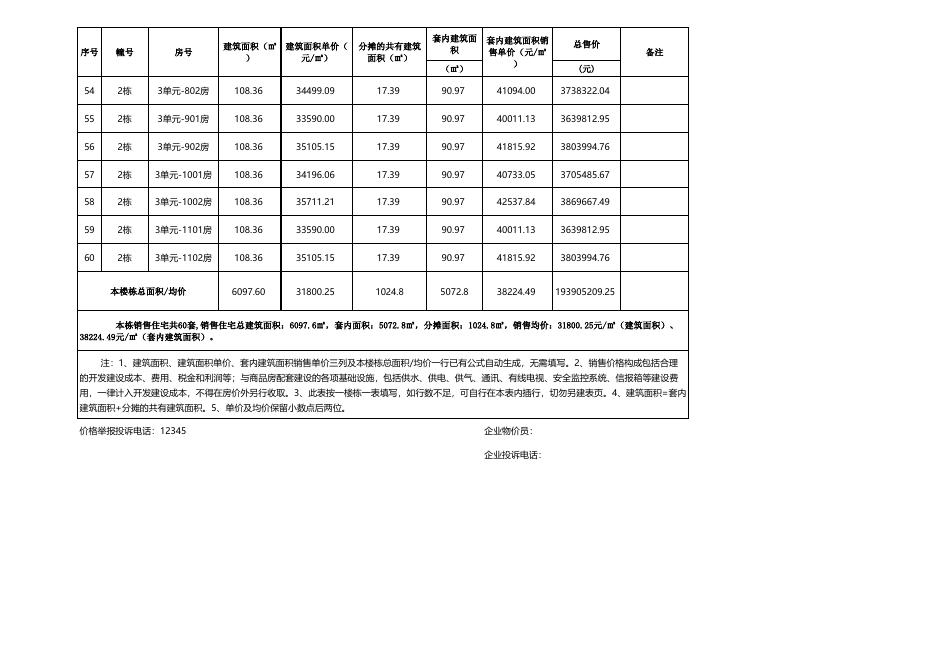 珠海市商品住房销售价格备案公示表（新澳海岸花园2栋）.xlsx