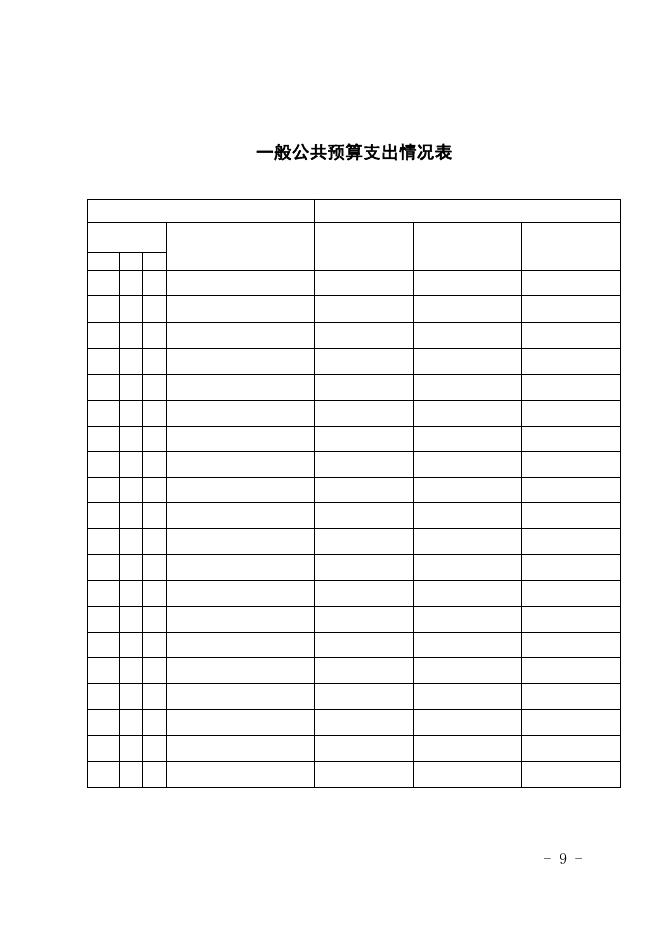新疆巴州焉耆县焉耆镇卫生院部门2020预算公开.pdf