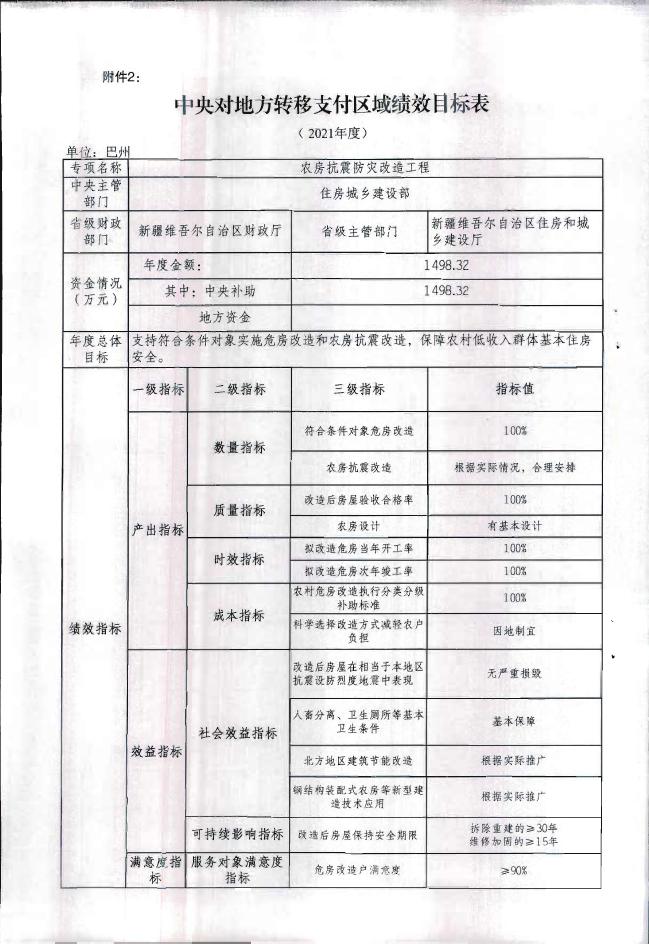 关于拨付2021年中央财政农村危房改造补助资金（第二批）预算的通知.pdf