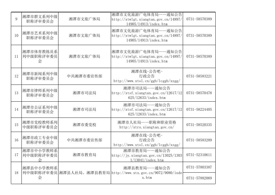 8.12评委会清单更新(定).xlsx
