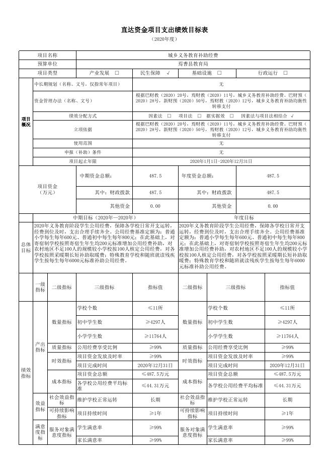 焉财教【2020】11号关于下达2020年城乡义务教育补助经费的通知.pdf