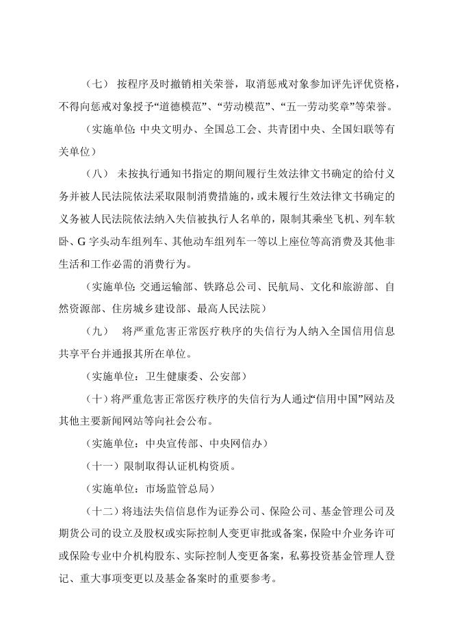 关于对严重危害正常医疗秩序的失信行为责任人实施联合惩戒合作备忘录.docx