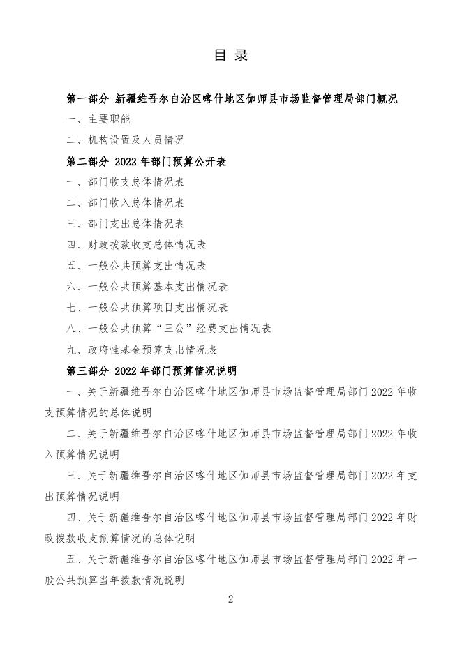 2022年度新疆维吾尔自治区喀什地区伽师县市场监督管理局预算公开.pdf